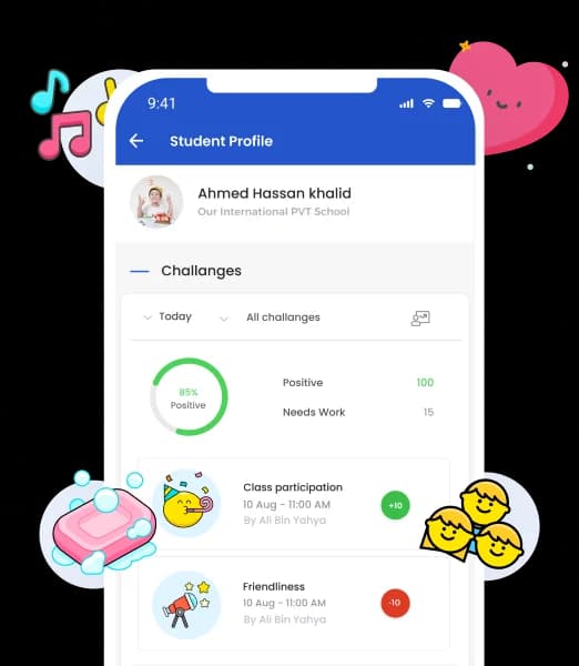 Rewards & Challenges