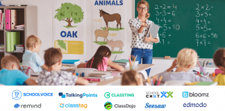 10 Best Apps for Teachers in 2021