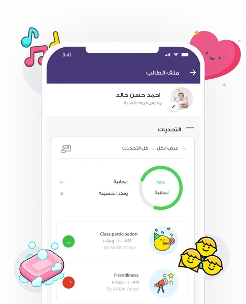 التحديات