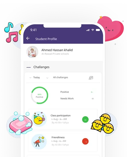 Rewards & Challenges