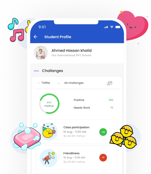 Rewards & Challenges